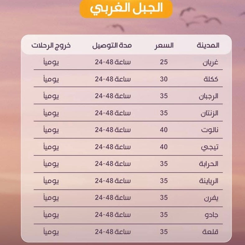 الجبل الغربي