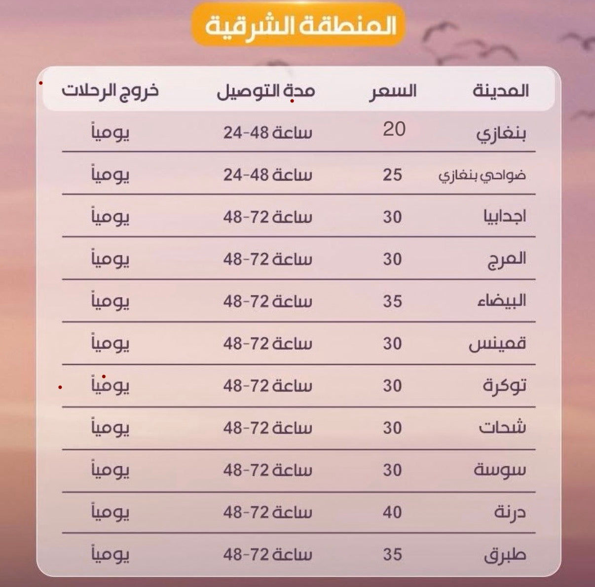 المنطقة الشرقية