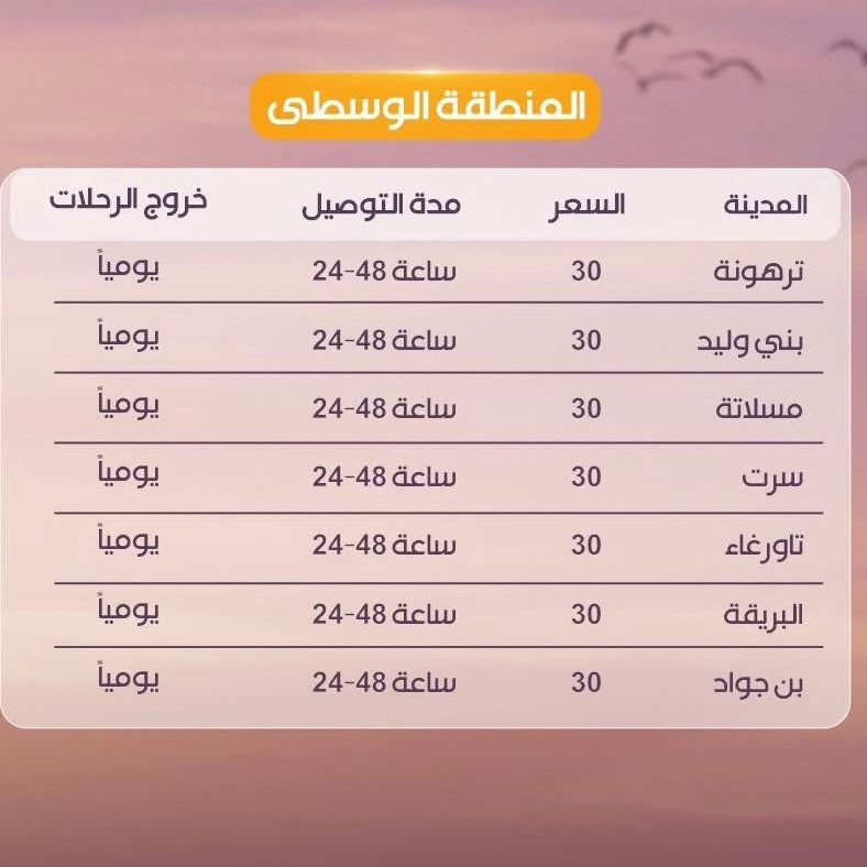 المنطقة الوسطى